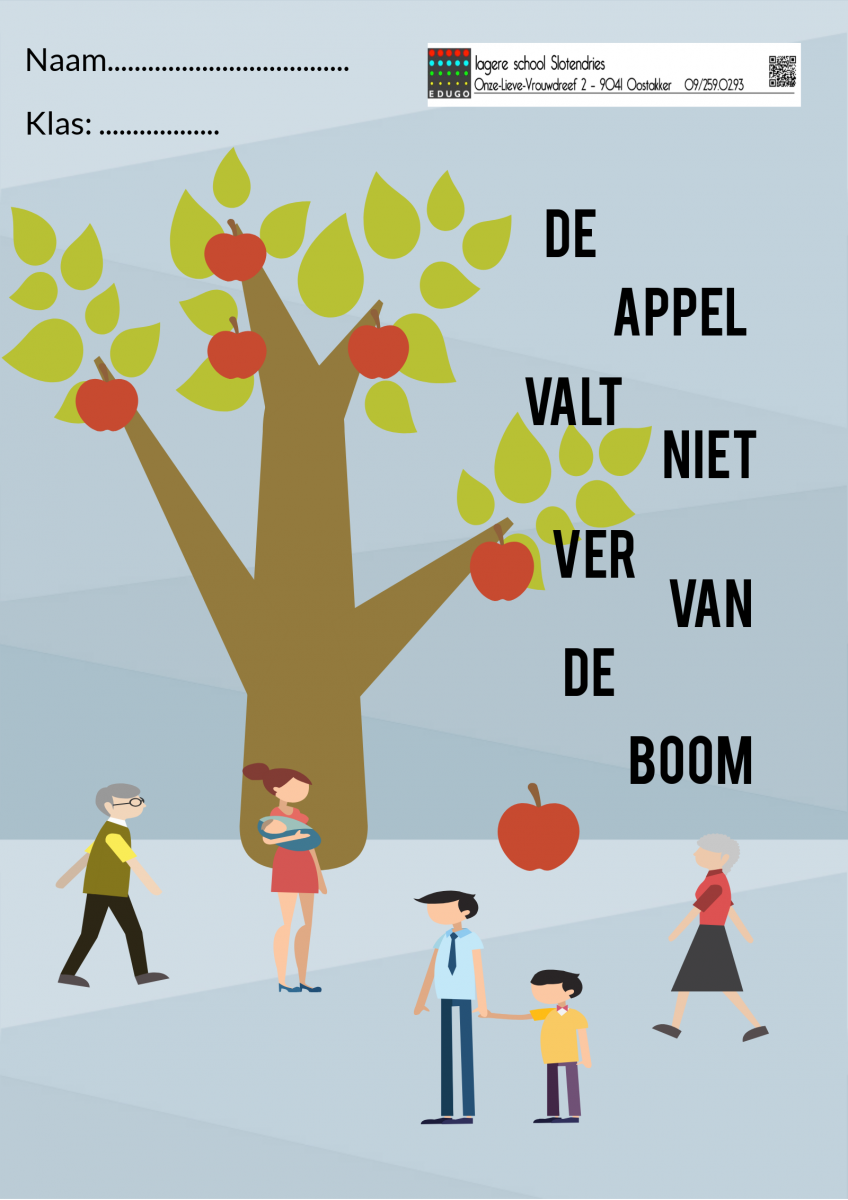 De appel valt niet ver van de boom EDUGO De appel valt niet ver van de boom EDUGO